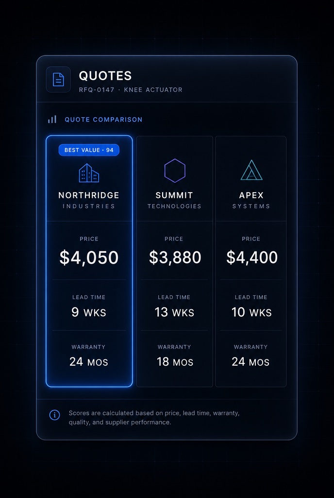 Quote comparison card