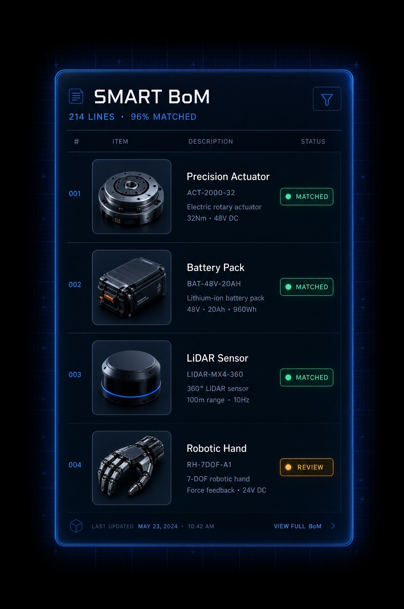 Smart BoM intake card