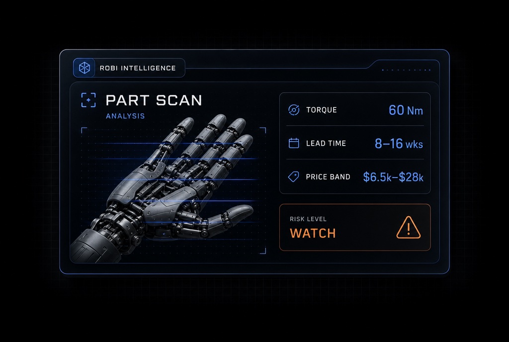Robbie part scan intelligence card